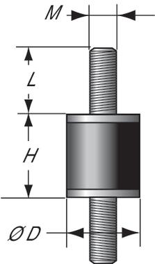 Łącznik gumowy SILENTBLOC (1)