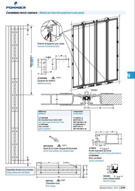 Composants pour porte remplissage aluminium multi‐vantaux EN12642 XL32 (2)