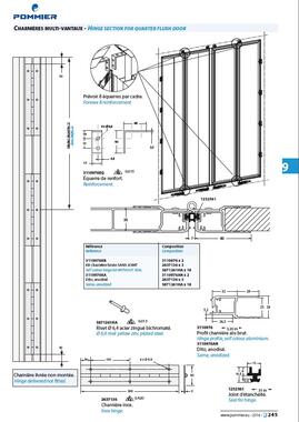 Portes sans saillie ACC multivantaux remplissage panneau (2)