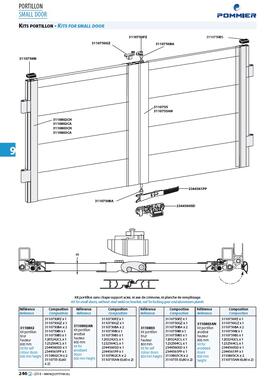 Kit pour portillon  Ht 800mm anodisé (2)