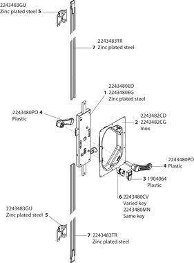 Kit de crémone 3pts à tringles cuvette inox (2)