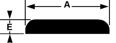 Flachstelle, Rohaluminium