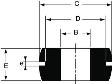 Grommets (2)