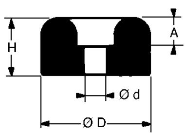 Cheston buffer (2)